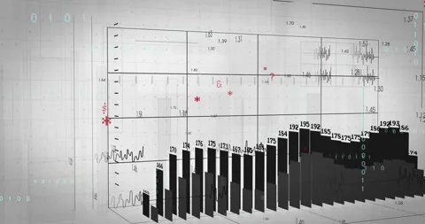 At 2 seconds grid bars emerging with labels, waves animating, red icons floating Stock Footage 328252171