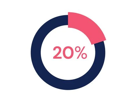 20% circle diagrams Infographics vector, 20 Percentage ready to use for web.. Stock Illustration