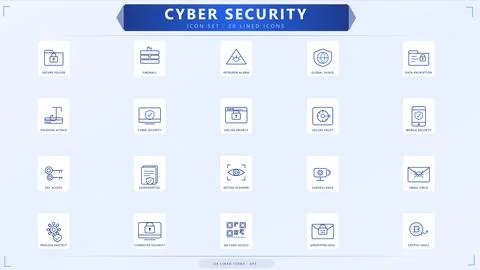 20 Cyber Security Lined Icons Set Editable Stroke Vector Pack Stock Illustration
