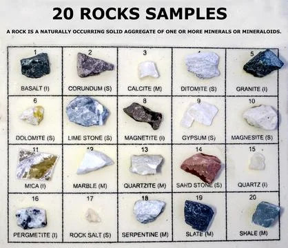 20 different types of rocks or stone isolated on background with name of th.. Stock Photos