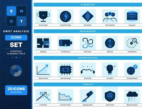 20 SWOT Analysis Icons Set Vector for Business Strategy Illustrazione stock