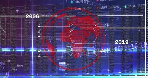 2008 label appearing red globe rotating and pulsing as nodes sliding data rising Stock Footage 328577124