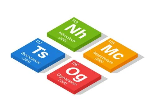 2016 New Elements in the Periodic Table Illustrazione stock