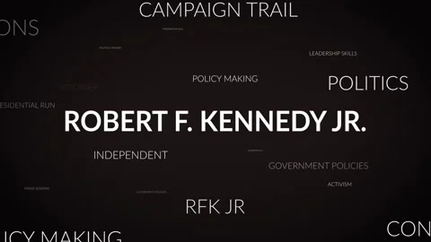 2023: Unveiling Perspectives: A Dynamic Zoom into Robert F. Kennedy Jr. Related Stock Footage 256993813