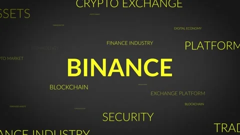 2023: Unveiling Perspectives: A Dynamic Zoom into Binance Related Themes Stock Footage 257444629