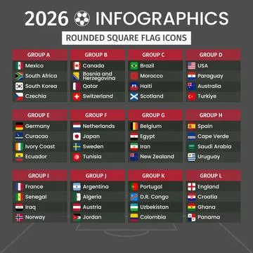 2026 Football rounded square vector flag icons of participating national teams イラスト素材