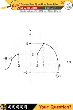 2026, Geometry, geometric concepts, numerical lessons, editable Stock Illustration