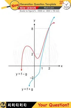 2026, Geometry, geometric concepts, numerical lessons, editable Stock Illustration