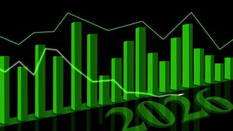 2026 green 3d bar chart with trend lines animation, 3d bar chart with line .. Vídeos de archivo 328218907