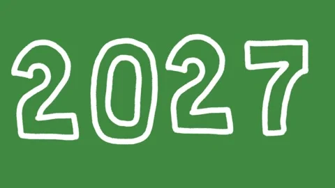 2027 New Year academic school calendar hand-drawn cartoon graphic Stock Footage 341293773
