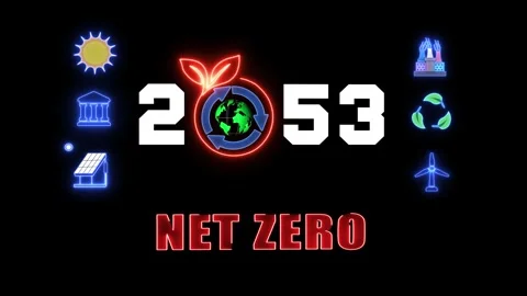 2053 Net Zero Goal Sustainable Low Carbon Economy Animation Stock Footage 320758964