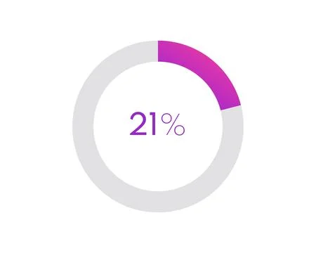 21 percent pie chart. Circle diagram business illustration, Percentage vect.. Stock Illustration