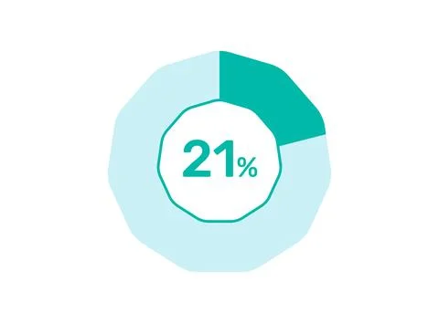 21% Percentage, Circle Pie Chart showing 21% Percentage diagram infographic.. Illustrazione stock