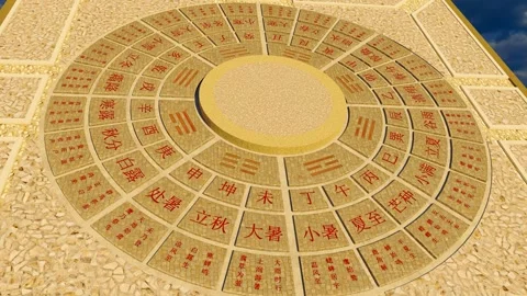 The 24 Solar Terms and the I Ching Bagua Compass Stock Footage 301574569