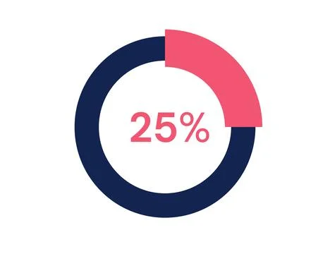 25% circle diagrams Infographics vector, 25 Percentage ready to use for web.. Illustrazione stock