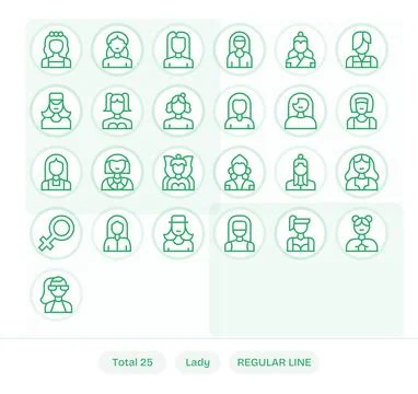 25 Lady Display Perfect Vector Icons in Retina Ready Regular Line Aesthetic Stock Illustration