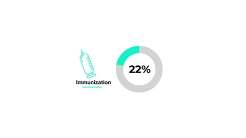 25 Percent Animated Pie Chart Seamless Loop . Medical Pharmaceutical Infogr.. 스톡 동영상 328193506