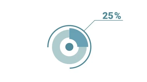 25 percent circle round donut chart infographic. 4k video royalty free graphi Stock Footage 142348639