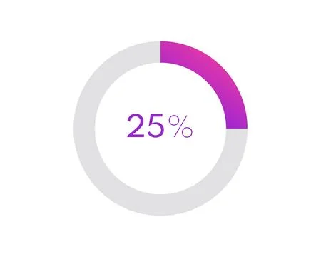 25 percent pie chart. Circle diagram business illustration, Percentage vect.. Stock Illustration