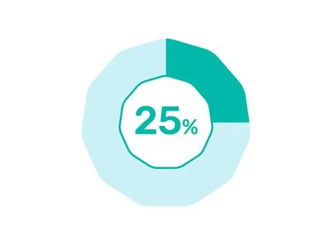 25% Percentage, Circle Pie Chart showing 25% Percentage diagram infographic.. Stock Illustration