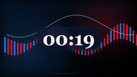 25-Second Financial Candlestick Countdown Timer Stock Footage 340465429