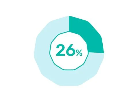 26% Percentage, Circle Pie Chart showing 26% Percentage diagram infographic.. Stock Illustration