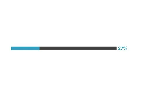 27 Percent loading icon, Progress bar vector illustration Stockillustratie