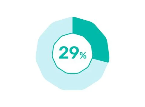 29% Percentage, Circle Pie Chart showing 29% Percentage diagram infographic.. Illustrazione stock