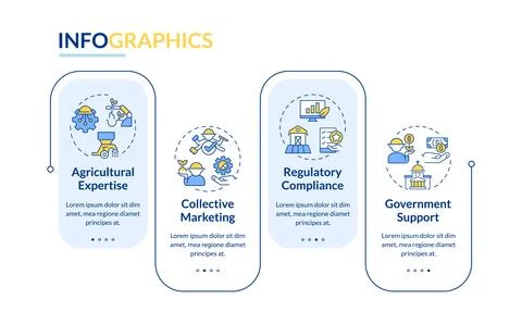 2D agricultural clusters layout with simple icons concept Stock Illustration