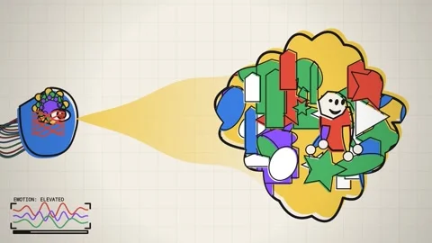 2D Animated Brain Projecting Thought Bubble With Emotion Chart Stock Footage 340866143
