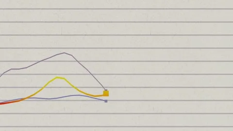 2D Animated Data Trends for Business Growth and Analytics Stock Footage 319344912
