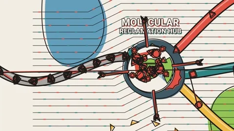 2D Animation Of A Molecular Reclamation Hub Sorting Molecules Video stock 340866868