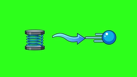 2D Animation of Spring Compression and Kinetic Motion on Green Screen Stock Footage 346014436