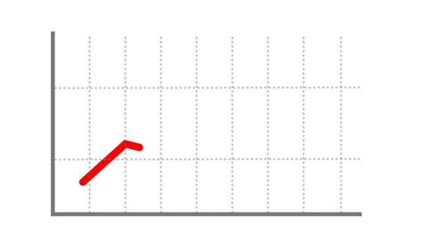 2D  animation of an upward graph showing growth and progress Stock Footage 104490353