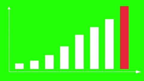 2d bar chart infographics green screen with red Stock Footage 73774955