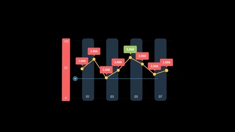 2d column chart infographic Stock Footage 106585329