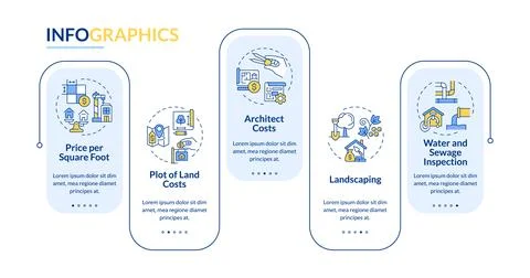 2D construction cost layout with line icons concept Stock Illustration