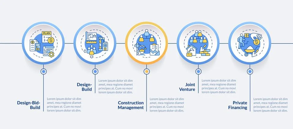 2D construction cost layout with linear icons concept Stock Illustration