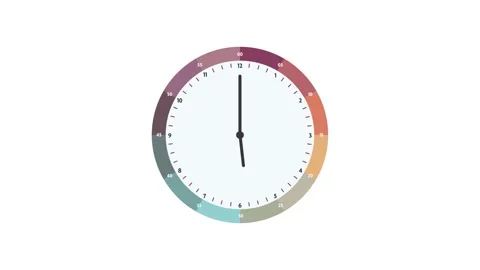 2D flat design animation of a cartoon clock face, 1 hour time lapse Video stock 301082574