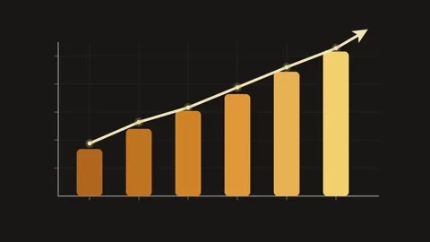 2D motion graphics animation of growing bar chart and ascending trend line arrow Stock Footage 342174962
