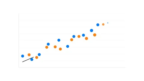 2D Scatter Plot Data Visualization with Sequential Blue and Orange Points a.. Stock Footage 346612449