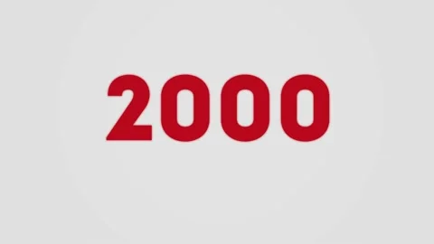 2k Minimalistic Design Counter. Red Numbers on the White Font. Stock Footage 132052767