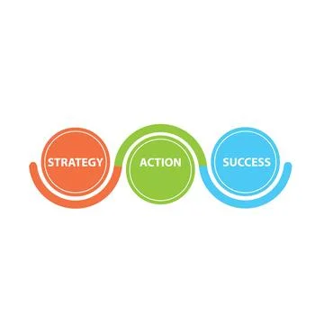 3 circles business presentation concept. 3 steps diagram information template Stock Illustration