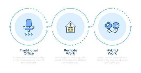 3 different types of work models infographic 3 steps 스톡 일러스트