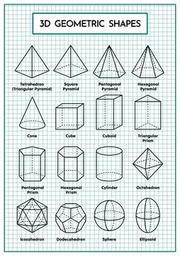 3 Dimensional Geometric Shapes Set Stock Illustration