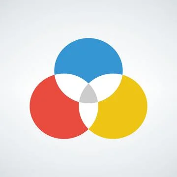 3 overlapping circles, Intersection set of three circles. infographic round Stock Illustration