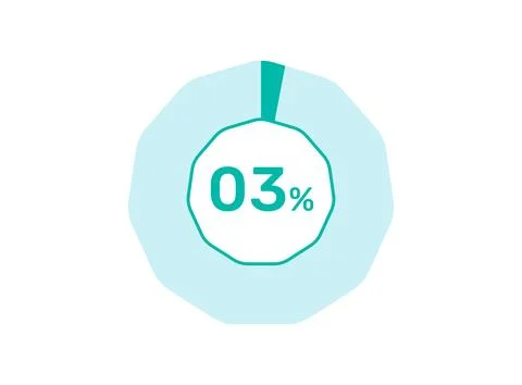 3% Percentage, Circle Pie Chart showing 3% Percentage diagram infographic f.. Ilustración de archivo