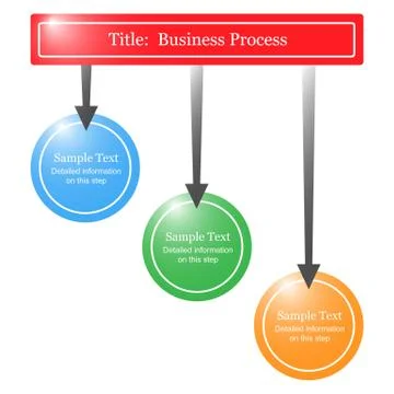 3 Step Business Process with Title Bar Stock Illustration