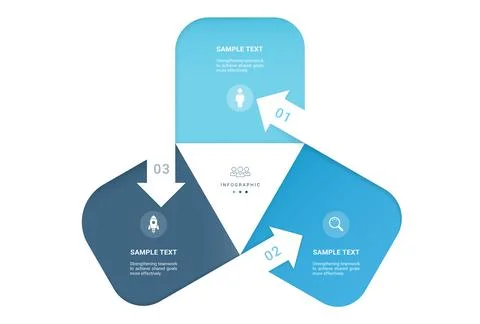 3 Step Circular Arrow Cycle Venn diagram infographic template background. T.. Stock Illustration