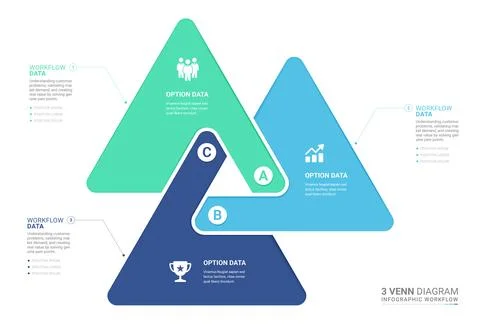 3 Step Circular Arrow Cycle Venn Diagram Infographic Template Background. T.. イラスト素材